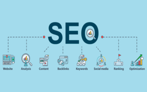 SEO standards in websites